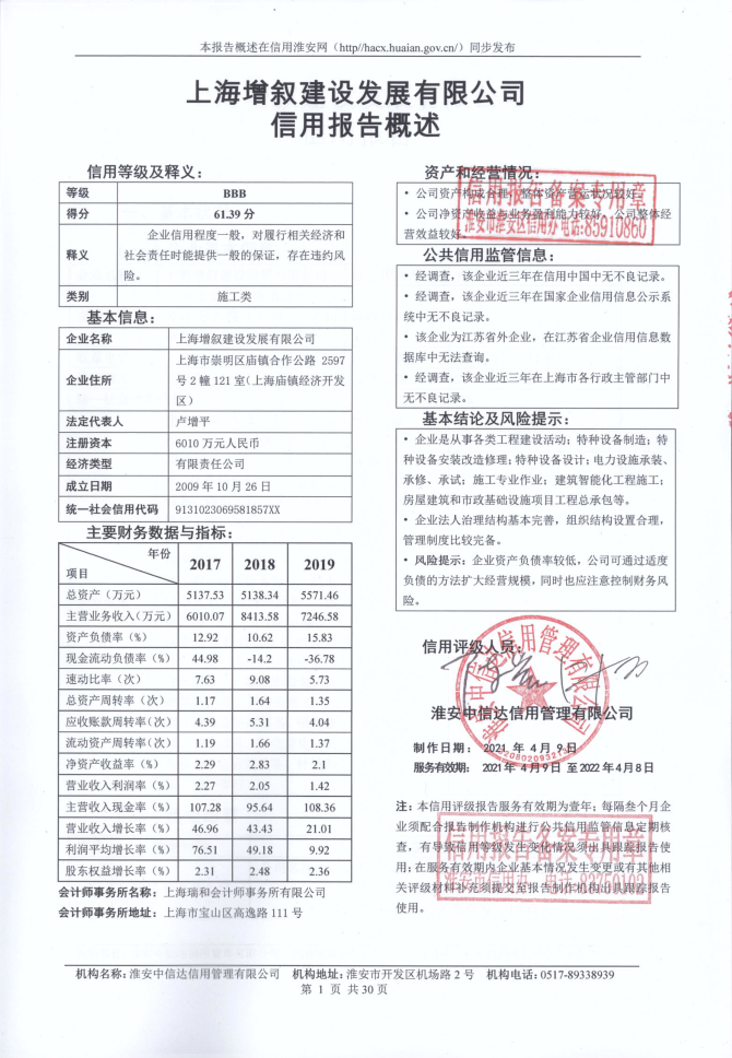 上(shàng)海增叙建設發展有(yǒu)限公司.png